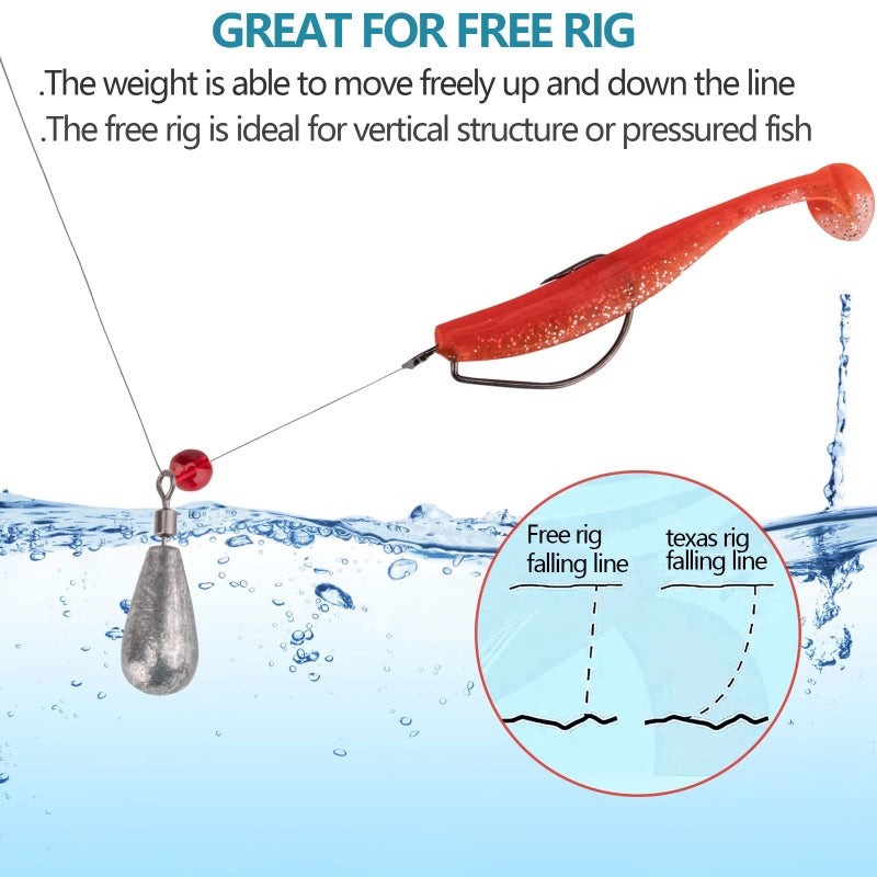 THKFISH Fishing Weights Fishing Sinker Drop Shot Weights Fishing Weights Kit Drop Shot Rig Wacky Hooks Offset Hooks Fishing Tackle D-28pcs-Waterdrop Shape - Image 3